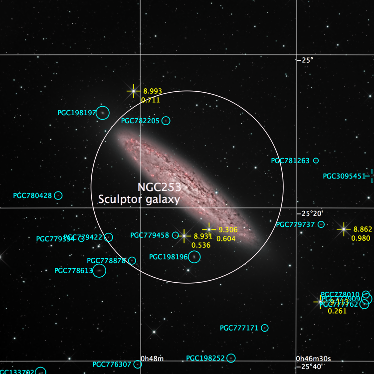 NGC 253 Annotated