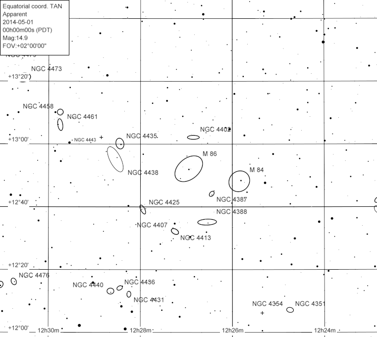 Map of Central Virgo