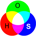 NH O+2*S palatte